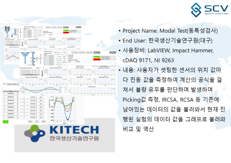 [LabVIEW] Modal Test(동특성검사)