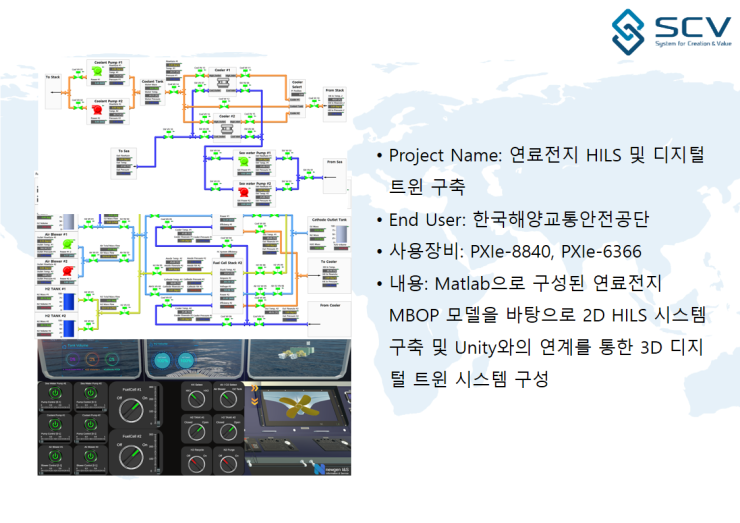 [LabVIEW] 연료전지 HILS 및 디지털 트윈 구축
