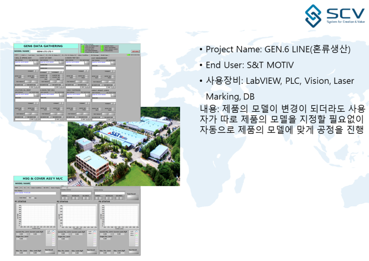 [LabVIEW] GEN.6 LINE(혼류생산)