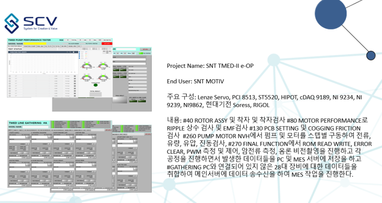 [LabVIEW] SNT TMED-II e-OP