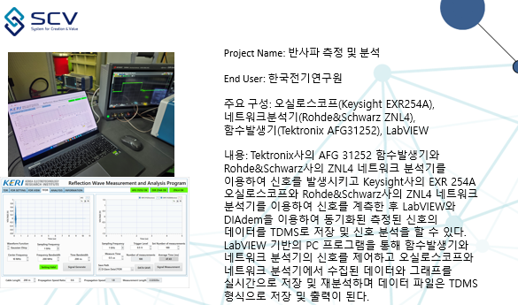 [LabVIEW] 반사파 측정 및 분석 시스템 (Power Signal Reflection)
