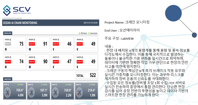 [LabVIEW] 크레인 모니터링